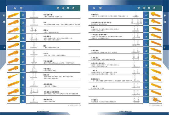 華榮華測(cè)試探針、探針頭型、HRH探針頭型