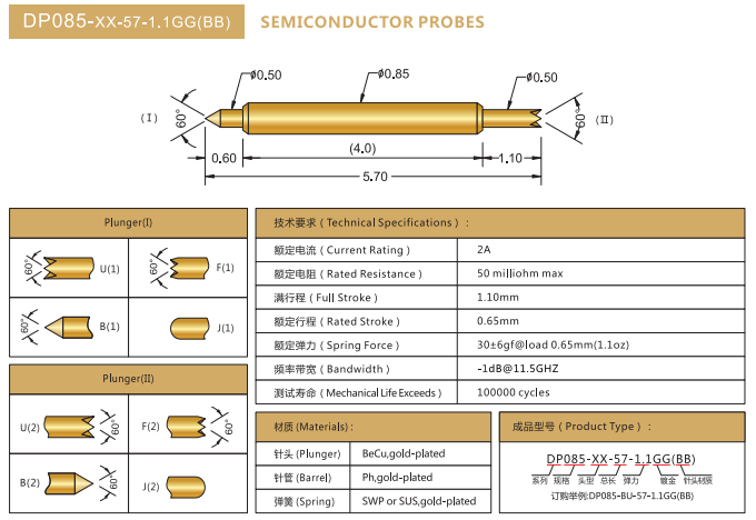 DP0.85mm探針，雙頭探針，華榮華BGA探針廠家